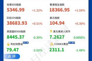 怎么说？佩林卡担任湖人总经理至今 球队经历三任主帅&1次夺冠