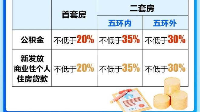 开局挖大坑！基德：预判到快船会上身体 我们只是反应慢了半拍